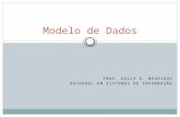PROF. KELLY E. MEDEIROS BACHAREL EM SISTEMAS DE INFORMAÇÃO Modelo de Dados.