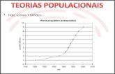 Hoje somos 7 bilhões.... VÍDEO Formulada, em 1798, pelo pastor Thomas Robert Malthus. A Revolução Industrial influenciou o crescimento populacional.