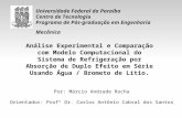 Universidade Federal da Paraíba Centro de Tecnologia Programa de Pós-graduação em Engenharia Mecânica Análise Experimental e Comparação com Modelo Computacional.
