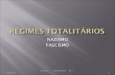 22/11/2014História profª Suzana 8ª s1 NAZISMO FASCISMO.
