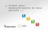Etapas para Desenvolvimento de Base DevInfo 6.0. OBJETIVOS Orientar a criação de bases de dados para utilização no sistema DevInfo. Antes de iniciar o.