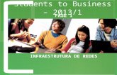 Students to Business – 2013/1 INFRAESTRUTURA DE REDES FASE 1.