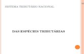 SISTEMA TRIBUTÁRIO NACIONAL DAS ESPÉCIES TRIBUTÁRIAS 23/08/12.