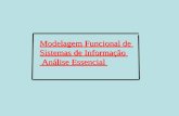 Modelagem Funcional de Sistemas de Informação Análise Essencial.