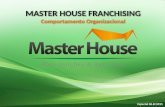 Especial 06.B/2015 MASTER HOUSE FRANCHISING Comportamento Organizacional MASTER HOUSE FRANCHISING Comportamento Organizacional.