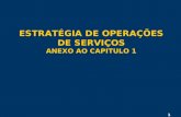 1 ESTRATÉGIA DE OPERAÇÕES DE SERVIÇOS ANEXO AO CAPITULO 1.