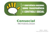 Www.cgu.gov.br/consocial 2011 - 2012 Consocial METODOLOGIA.