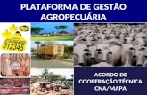 PLATAFORMA DE GESTÃO AGROPECUÁRIA ACORDO DE COOPERAÇÃO TÉCNICA CNA/MAPA.