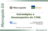 São Paulo, 2 de junho de 2006 CARLOS ZIGNANI Diretor de Relações com Investidores Estratégias e Desempenho do 1T06 Estratégias e Desempenho do 1T06.