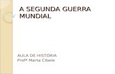 A SEGUNDA GUERRA MUNDIAL AULA DE HISTÓRIA Profª Marta Cibele.