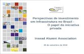 29 de setembro de 2010 Perspectivas de investimento em Infraestrutura no Brasil - O papel da iniciativa privada Insead Alumni Association.