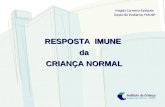 RESPOSTA IMUNE da CRIANÇA NORMAL Magda Carneiro-Sampaio Depto de Pediatria, FMUSP.