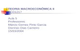 TEORIA MACROECONÔMICA II ECO1217 Aula 5 Professores: Márcio Gomes Pinto Garcia Dionísio Dias Carneiro 15/03/2004.