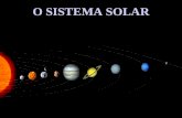 O SISTEMA SOLAR. Localização do Sistema Solar Constituição do Sistema Solar O Sistema Solar é formado pelo Sol, por nove planetas que giram à sua volta,