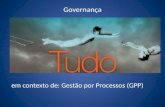 Governança em contexto de: Gestão por Processos (GPP)