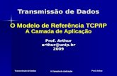 Prof. Arthur Transmissão de Dados A Camada de Aplicação Transmissão de Dados Prof. Arthur arthur@unip.br2009 O Modelo de Referência TCP/IP A Camada de.
