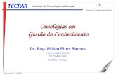 Mpramos@tecpar.br Setembro / 2004 Ontologias em Gestão do Conhecimento Dr. Eng. Milton Pires Ramos mpramos@tecpar.br TECPAR / DIA Curitiba - Paraná Instituto.