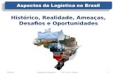1Logística Empresarial - Prof. Iron F. Santos 5/4/2015 Histórico, Realidade, Ameaças, Desafios e Oportunidades Aspectos da Logística no Brasil.