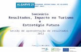 Sessão de apresentação de resultados – 2012 Faro, 11/06/2012 PROGRAMA OPERACIONAL DO ALGARVE 2007-2013 Seminário Resultados, Impacto no Turismo e Estratégia.