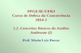 Mario Possas 1 PPGE/IE/UFRJ Curso de Defesa da Concorrência 2014-2 1.2. Conceitos Básicos da Análise Antitruste (I) Prof. Mario Luiz Possas.