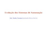 Evolução dos Sistemas de Automação Jair Jonko Araujo (jonko@cefetrs.tche.br)
