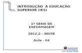Profº André Maia INTRODUÇÃO À EDUCAÇÃO SUPERIOR (IES) 1ª SÉRIE DE ENFERMAGEM 2012.2 – NOITE Aula - 04.