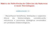 HABILIDADE 11 Matriz de Referência de Ciências da Natureza e suas Tecnologias – Reconhecer benefícios, limitações e aspectos éticos da biotecnologia, considerando.