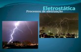 Processos de eletrização. ESTRUTURA ATÔMICA Prótons (p + ) Nêutrons (n 0 ) Elétrons (e - )