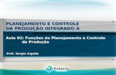 PLANEJAMENTO E CONTROLE DA PRODUÇÃO INTEGRADO A LOGÍSTICA Prof. Sergio Argollo Aula 02: Funções do Planejamento e Controle da Produção.