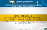 Wxlley Ragne de Lima Barreto MESA REDONDA 1 Acompanhamento e monitoramento: sistemas, metodologias e suas aplicações na avaliação e gestão governamental.