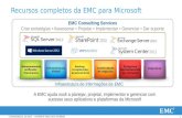 1 CONFIDENCIAL DA EMC – SOMENTE PARA USO INTERNO Recursos completos da EMC para Microsoft A EMC ajuda você a planejar, projetar, implementar e gerenciar.