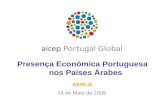 Presença Económica Portuguesa nos Países Árabes 14 de Maio de 2009 AERLIS.