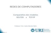 REDES DE COMPUTADORES Comparativo dos modelos ISO/OSI x TCP/IP Professor: M.Sc. Carlos Oberdan Rolim Versão: 260614_01.