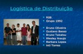 Logística de Distribuição R08 R08 Grupo 1992 Grupo 1992 Bruno Oliveira Bruno Oliveira Gustavo Basso Gustavo Basso Bruno Takatsu Bruno Takatsu Wesley Araujo.
