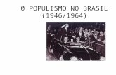 0 POPULISMO NO BRASIL (1946/1964). CRONOLOGIA POLÍTICA 1946 1951 Dutra 1954 19561961 Vargas JK Jânio 1961 Jango 1963 1964.