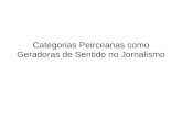 Categorias Peirceanas como Geradoras de Sentido no Jornalismo.