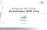 Pesquisa de Clima Resultados NYK Line Abril 2007.