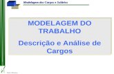 Prof. Oliveira Modelagem dos Cargos e Salários MODELAGEM DO TRABALHO Descrição e Análise de Cargos MODELAGEM DO TRABALHO Descrição e Análise de Cargos.