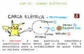 CAP-21: CARGAS ELÉTRICAS O nêutron é uma partícula subatômica (partícula muito menor que o átomo). Ele é necessário para a estabilidade de quase todos.