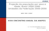1 XVIII ENCONTRO ANUAL DA ANIPES 6, 7 E 8 DE NOVEMBRO DE 2013 Maceió, Alagoas Projeção da população por sexo e idade: Brasil 2000-2060 Unidades da Federação.