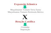 Expansão Islâmica Muçulmanos Tomam Terra Santa Muçulmanos Tomam Península Ibérica Reação Católica Cruzadas Inquisição X.