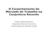 O Corportamento do Mercado de Trabalho na Conjuntura Recente Carlos Alberto Ramos Departamento de Economia Universidade de Brasília (UnB)