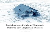 Modelagem de Entidade/Objetos de Domínio com Diagrama de Classes Projeto Orientada a Objetos Prof. Wolley W. Silva.
