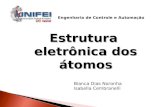 Estrutura eletrônica dos átomos Bianca Dias Noronha Isabella Cembranelli Engenharia de Controle e Automação.
