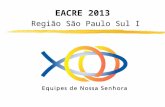 EACRE 2013 Região São Paulo Sul I. ESQUEMA DA APRESENTAÇÃO Introdução Tema do Ano 2013 DEFININDO PONTOS PARA REFLEXAO Conclusão.