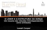 O LÍDER E A ESTRUTURA DA IGREJA Um resumo das relações interdependentes entre entidades Lowell Cooper.