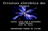 Estrutura eletrônica dos átomos Alunas: Luiza Vida e Alessandra Gregio Fonseca Prof. Dr. Élcio UNIVERSIDADE FEDERAL DE ITAJUBÁ.