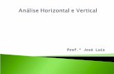 Prof.º José Luis.  A Análise Horizontal é um processo de estudo que permite avaliar a evolução verificada nos diversos elementos das demonstrações contábeis.