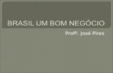 Profº. José Pires.  Risco Brasil Cai 5,7%  O Risco Brasil indica o nível de risco visto pelos estrangeiros, e por isso ele é negativamente correlacionado.