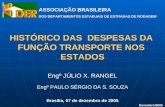 Dezembro/2005 ASSOCIAÇÃO BRASILEIRA DOS DEPARTAMENTOS ESTADUAIS DE ESTRADAS DE RODAGEM Engº JÚLIO X. RANGEL Brasília, 07 de dezembro de 2005 HISTÓRICO.
